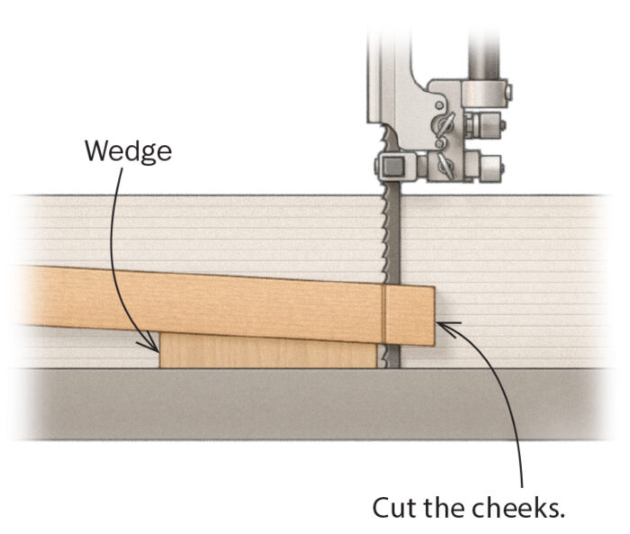 Cut the cheeks diagram