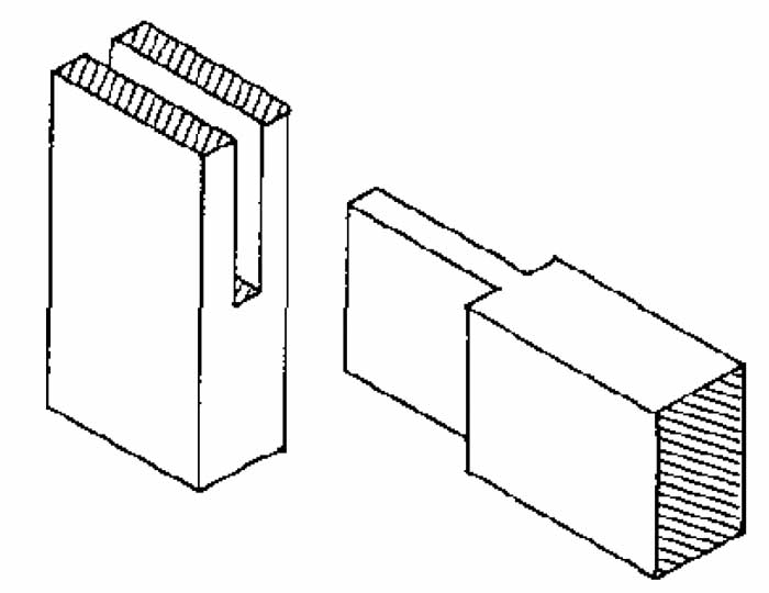 making a slip joint